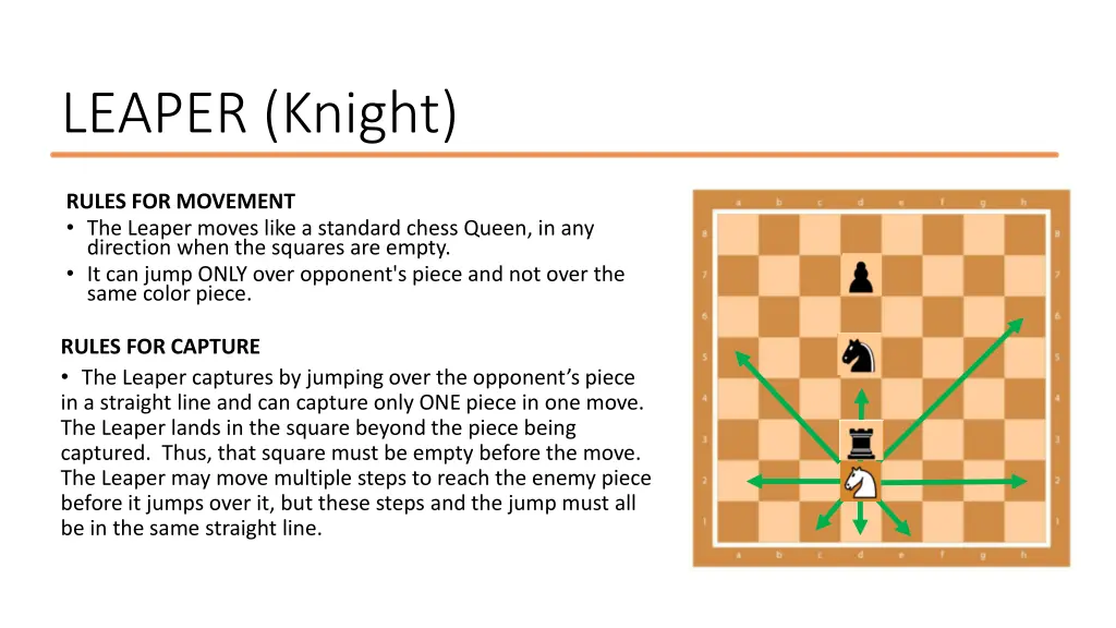 leaper knight