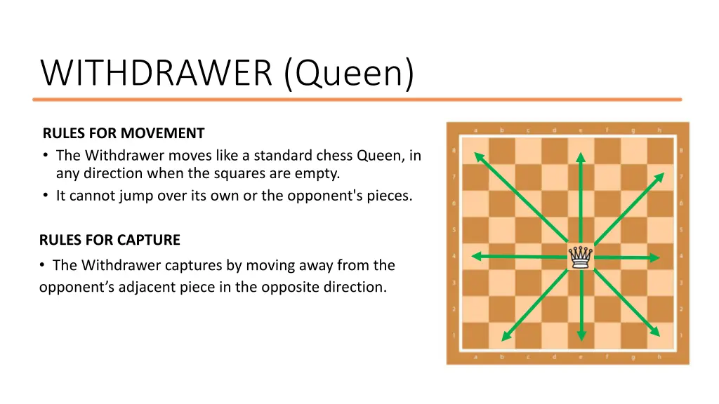 withdrawer queen