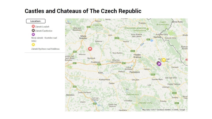 location