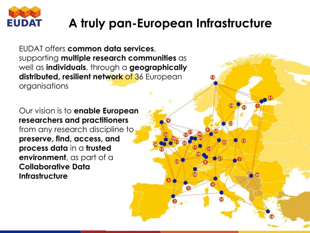 a truly pan european infrastructure