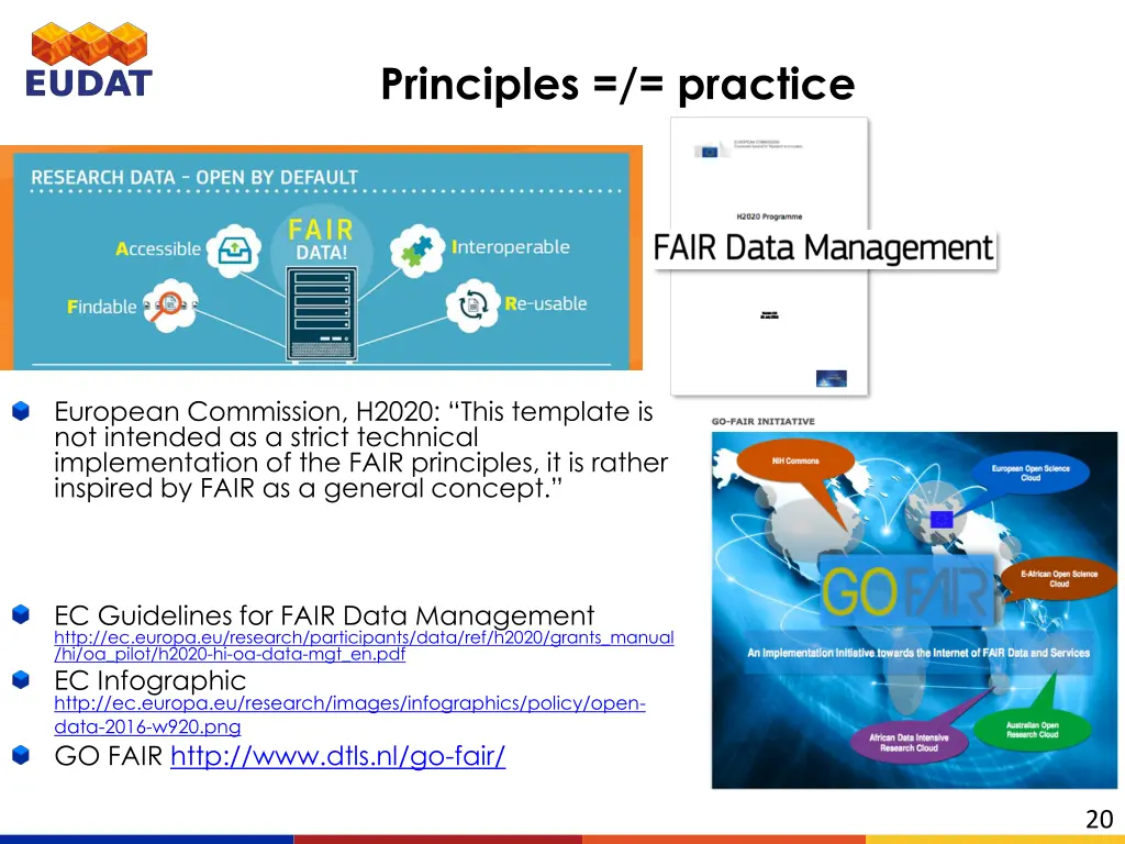 principles practice 1