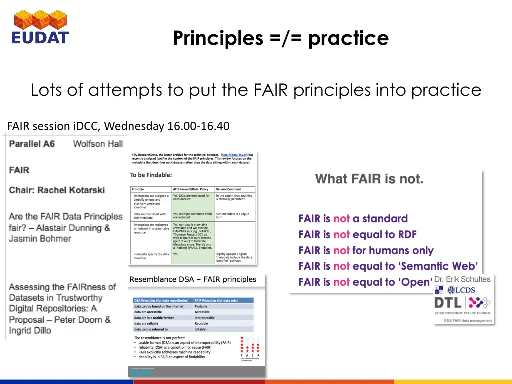 principles practice