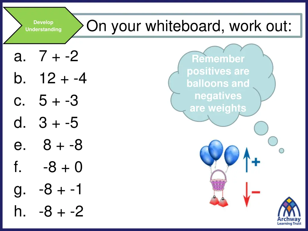 on your whiteboard work out