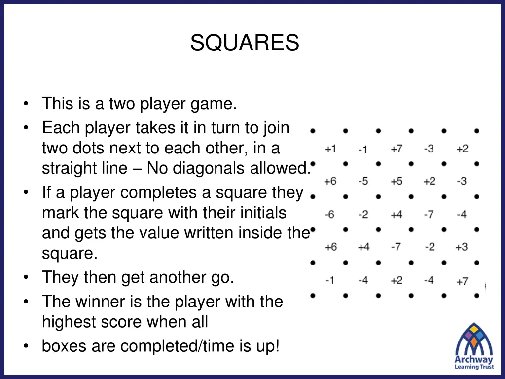 squares