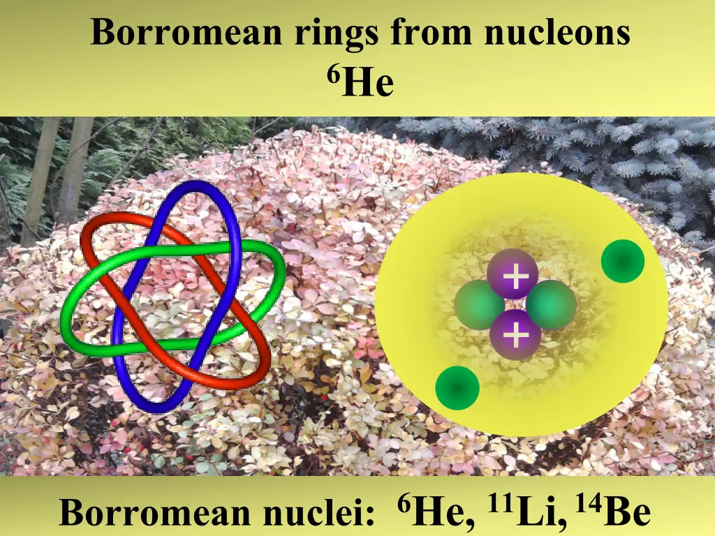 borromean rings from nucleons 6 he