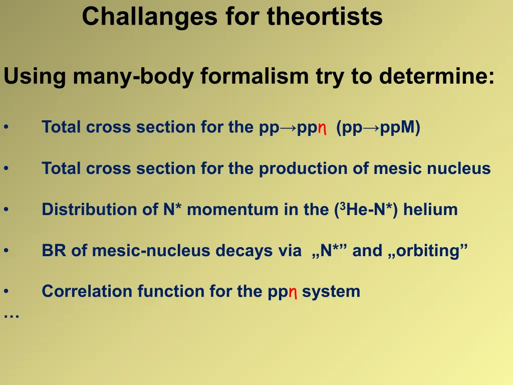 challanges for theortists