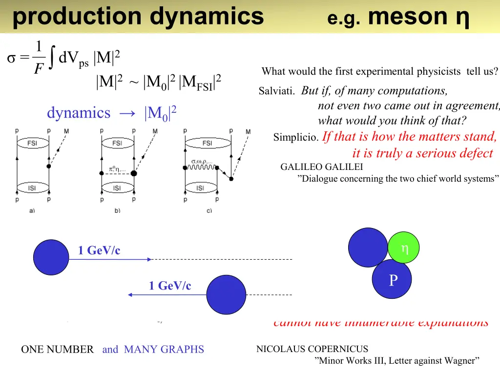 production dynamics e g meson 1