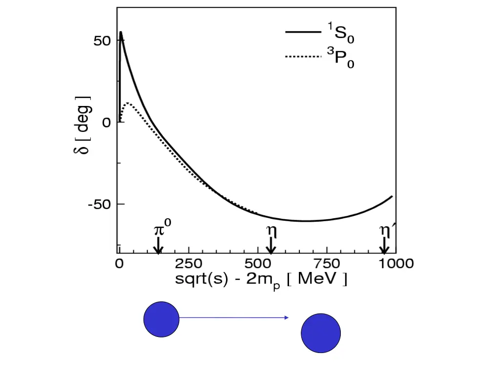 slide16