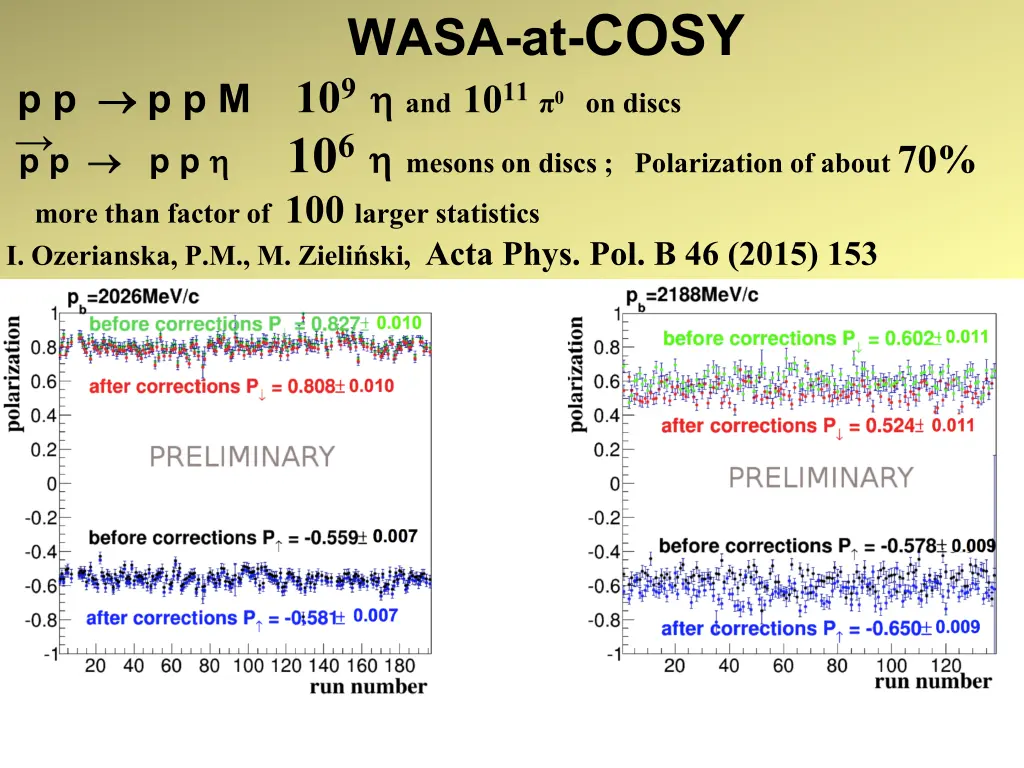 wasa at cosy 1