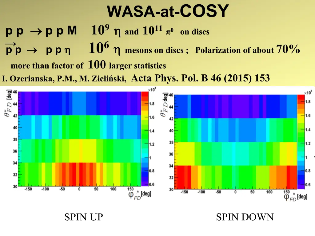 wasa at cosy 2