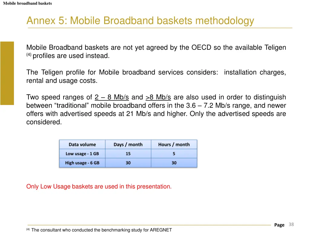 mobile broadband baskets