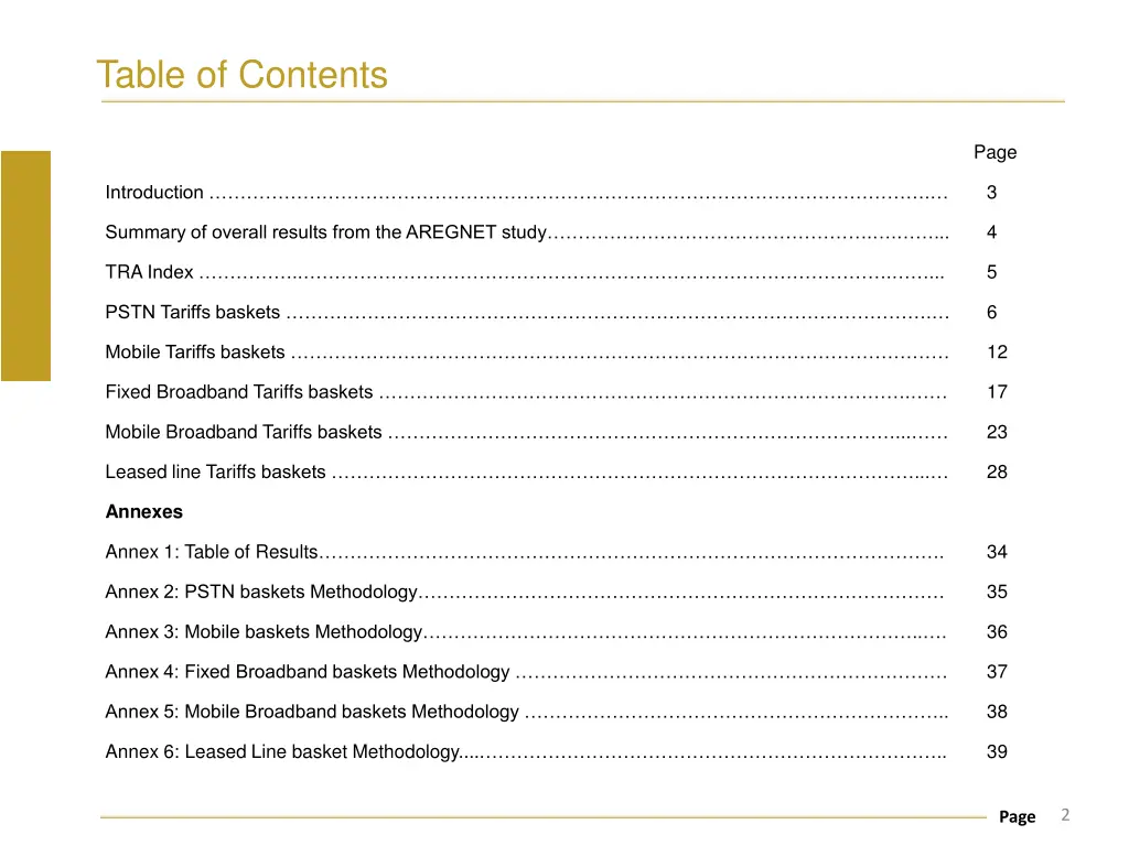 table of contents