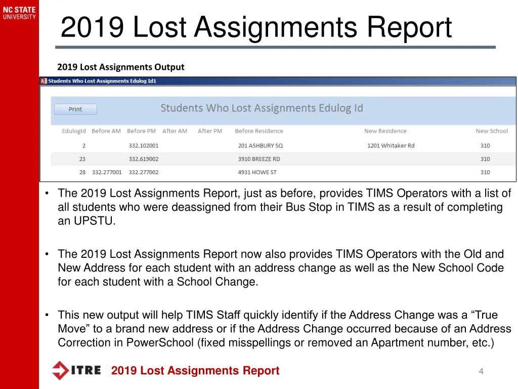 2019 lost assignments report 2