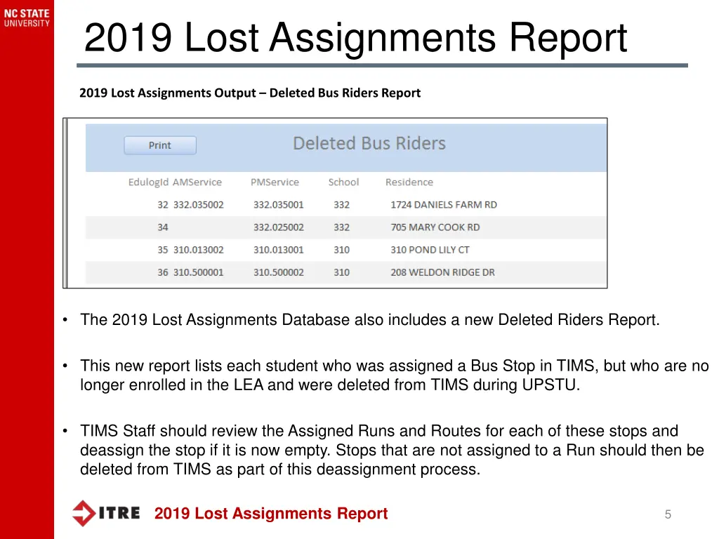 2019 lost assignments report 3