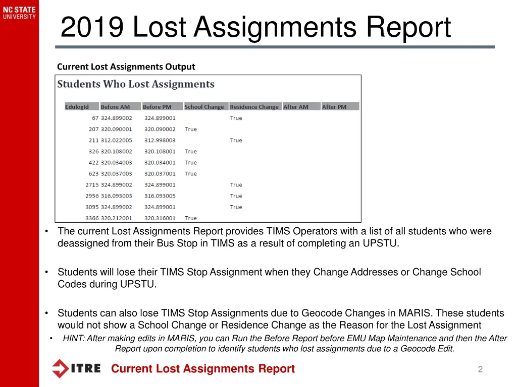 2019 lost assignments report
