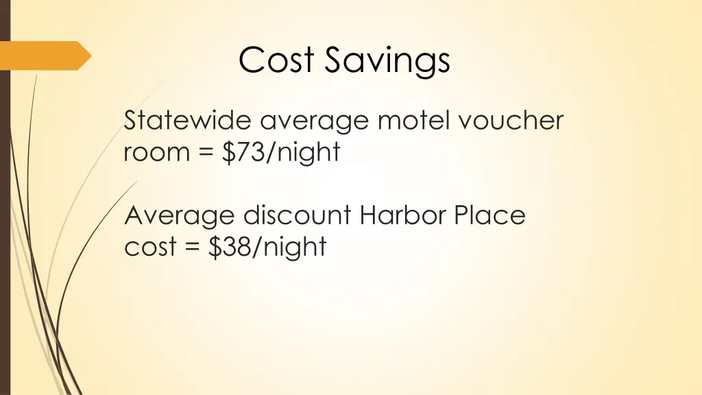 cost savings