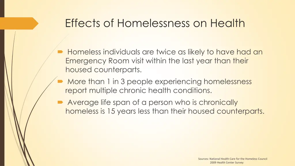 effects of homelessness on health