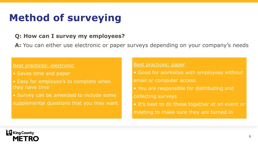 method of surveying