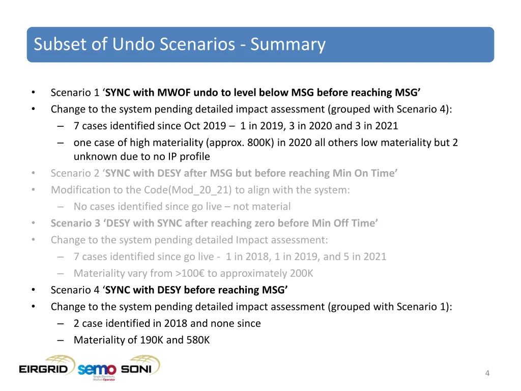 subset of undo scenarios summary 1