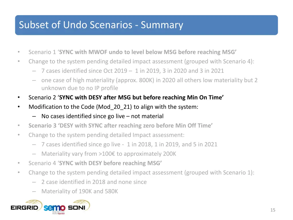 subset of undo scenarios summary 2
