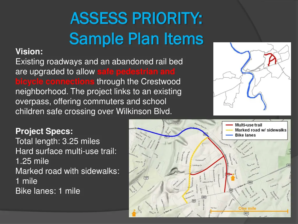 assess priority assess priority sample plan items