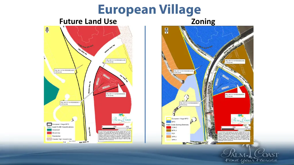 future land use