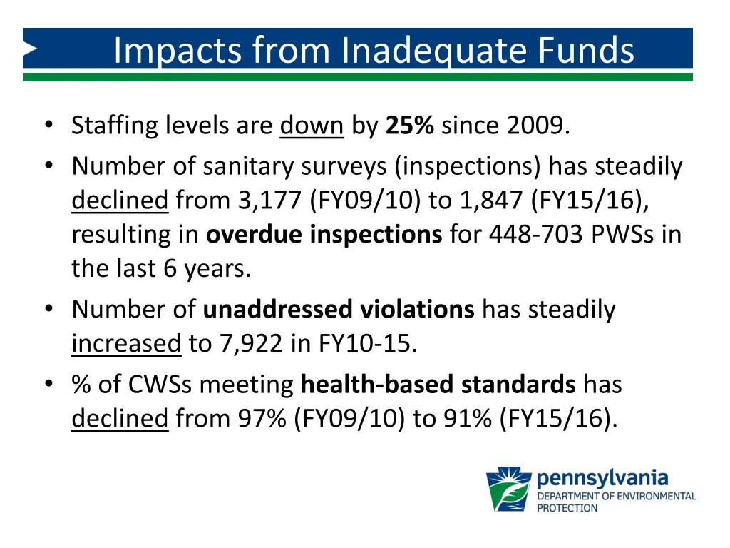 impacts from inadequate funds