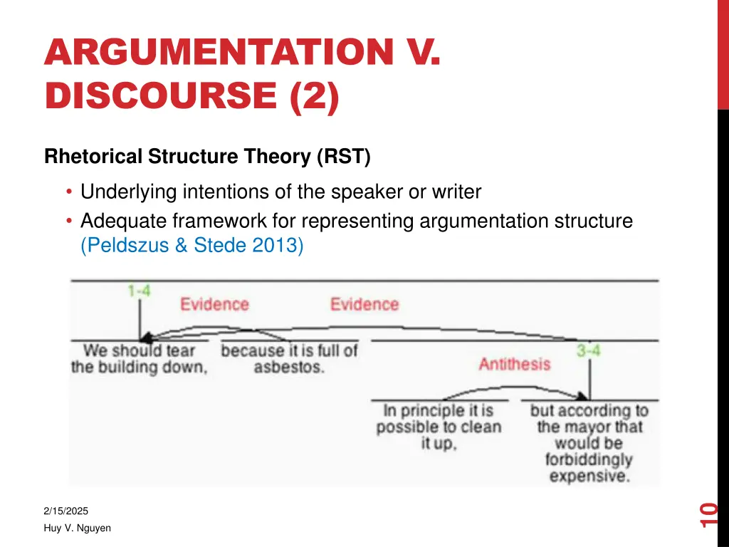 argumentation v discourse 2