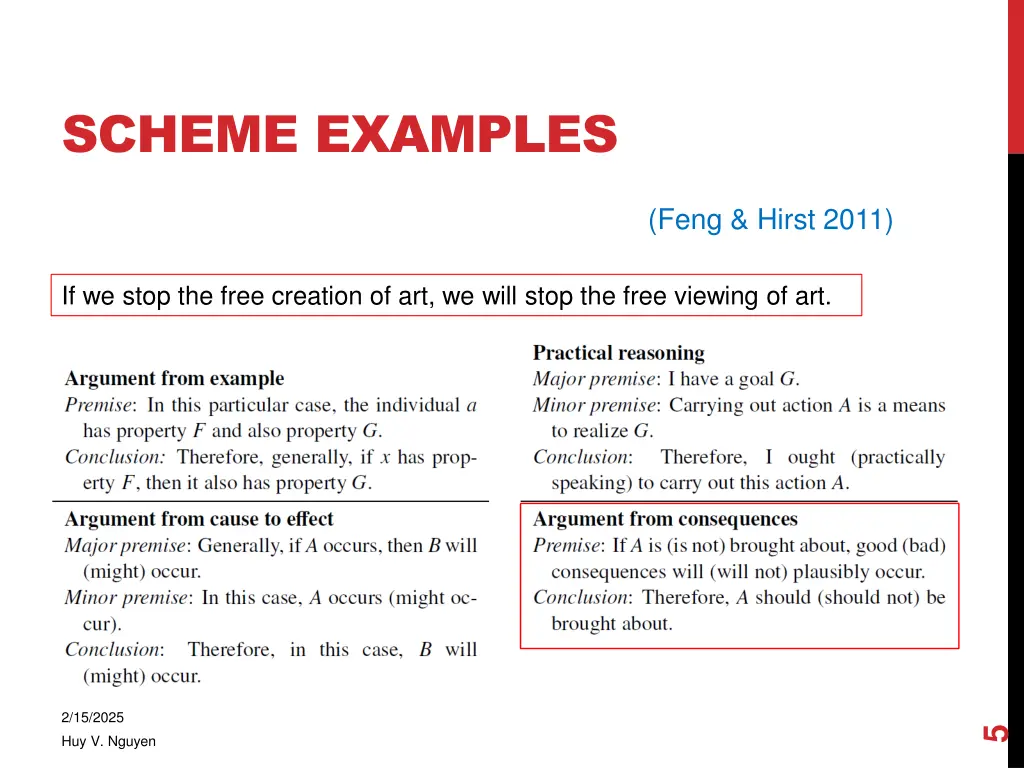 scheme examples