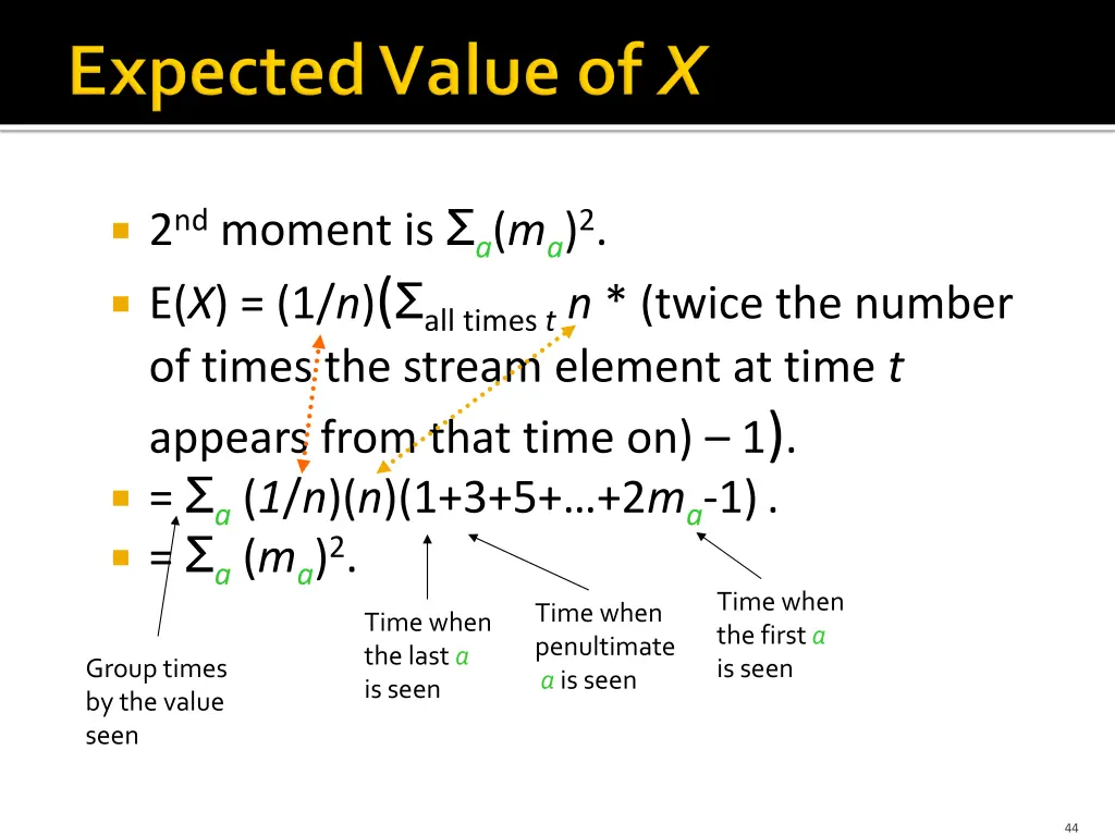2 nd moment is a m a 2 e x 1 n all times