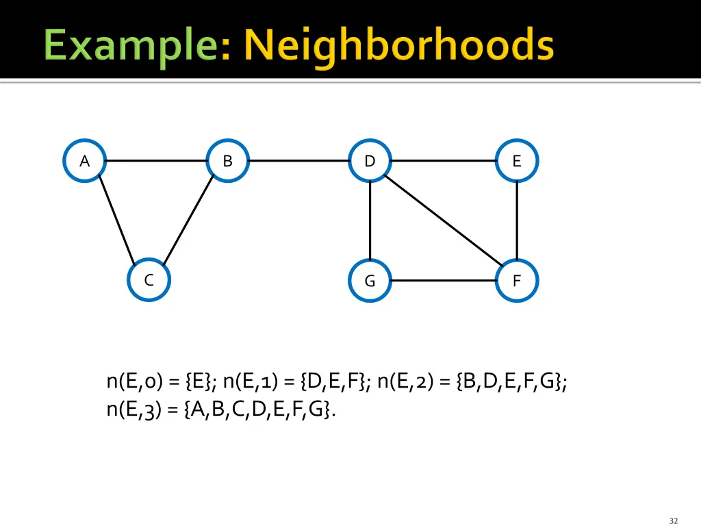 slide32