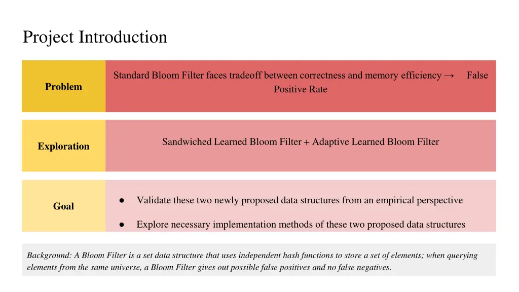 project introduction