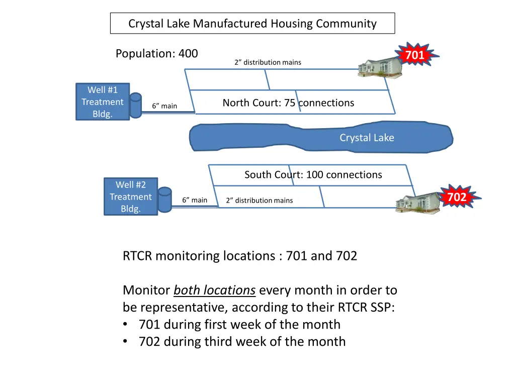 crystal lake manufactured housing community