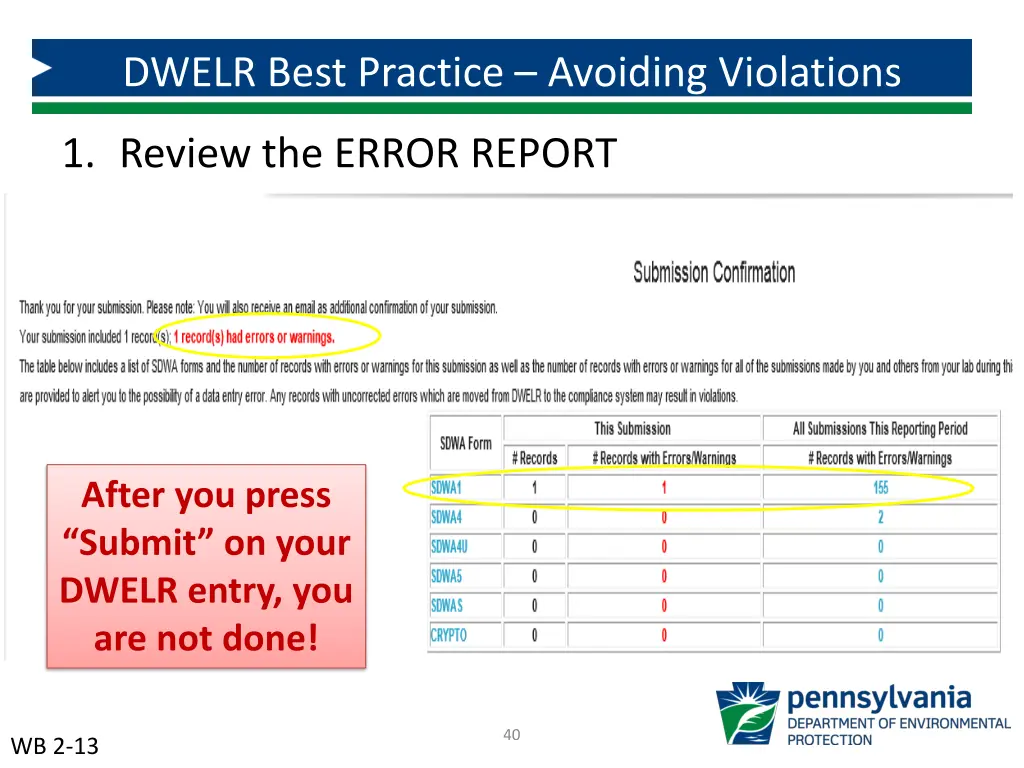 dwelr best practice avoiding violations 1