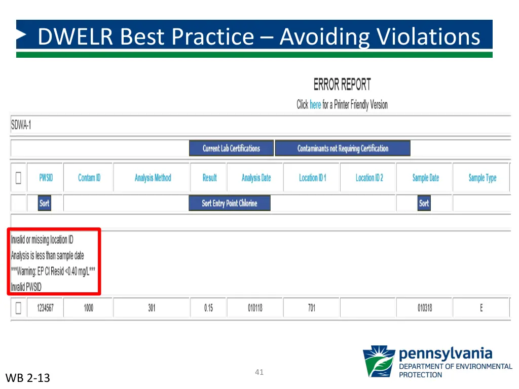 dwelr best practice avoiding violations 2