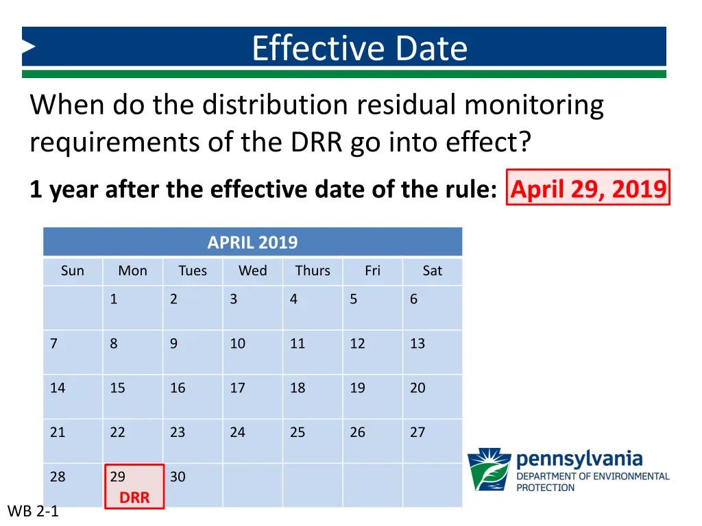 effective date