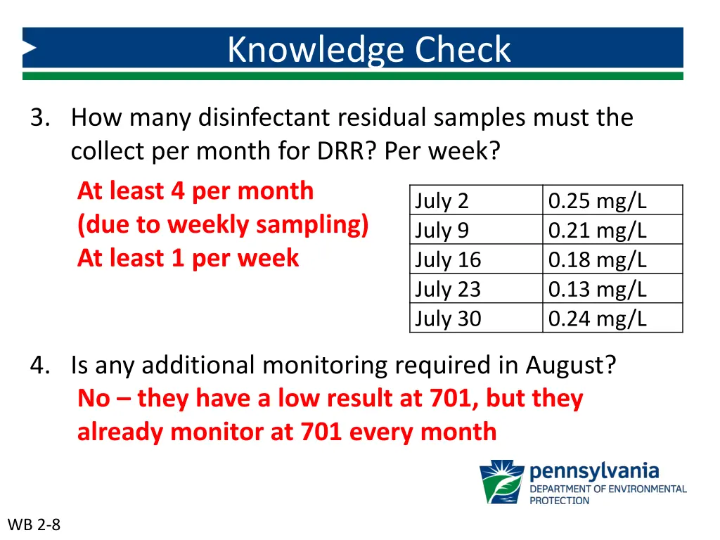 knowledge check 2
