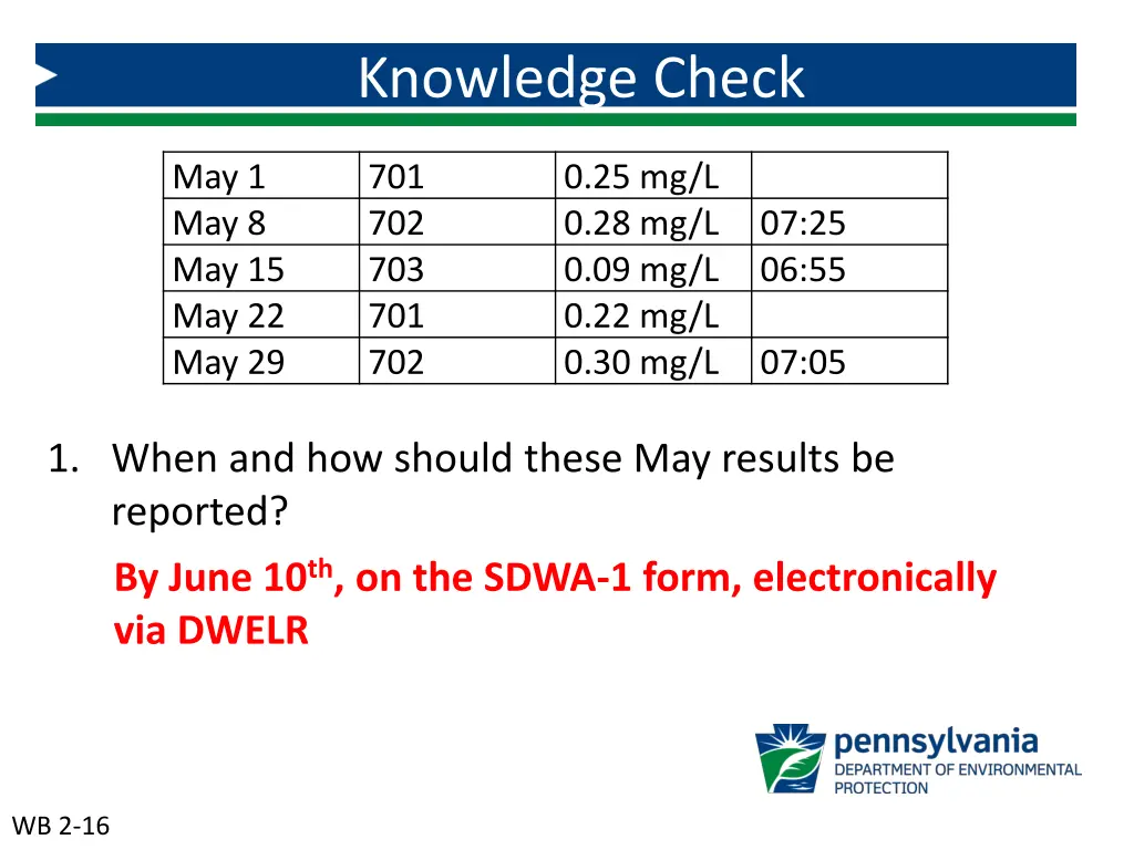 knowledge check 6