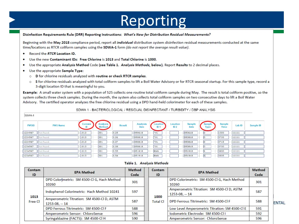 reporting 3