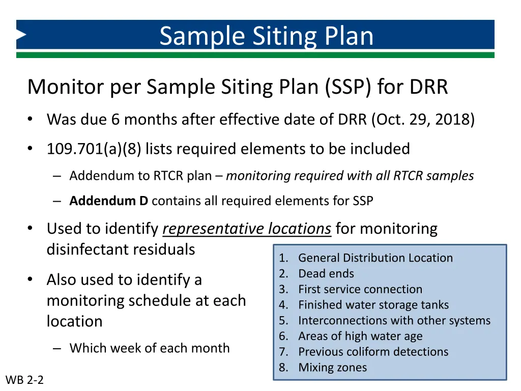 sample siting plan
