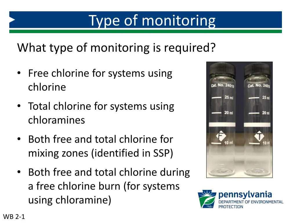 type of monitoring