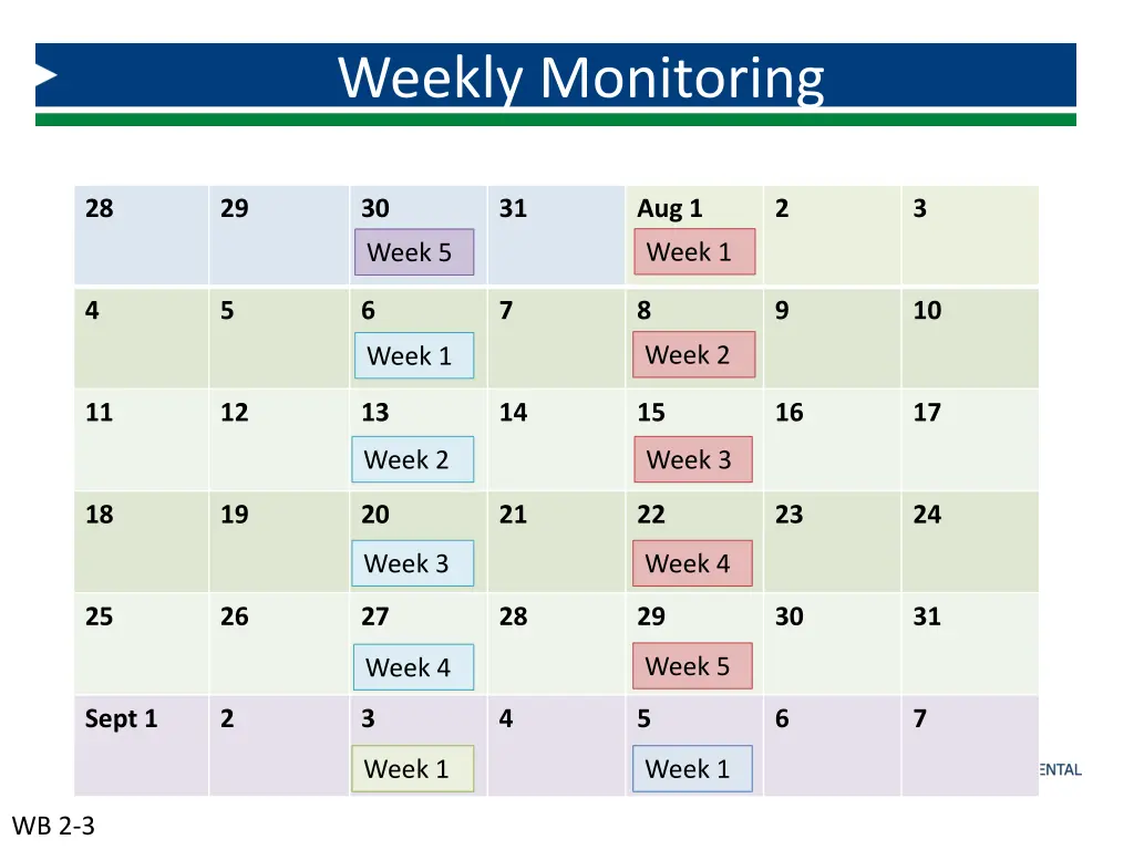 weekly monitoring 1