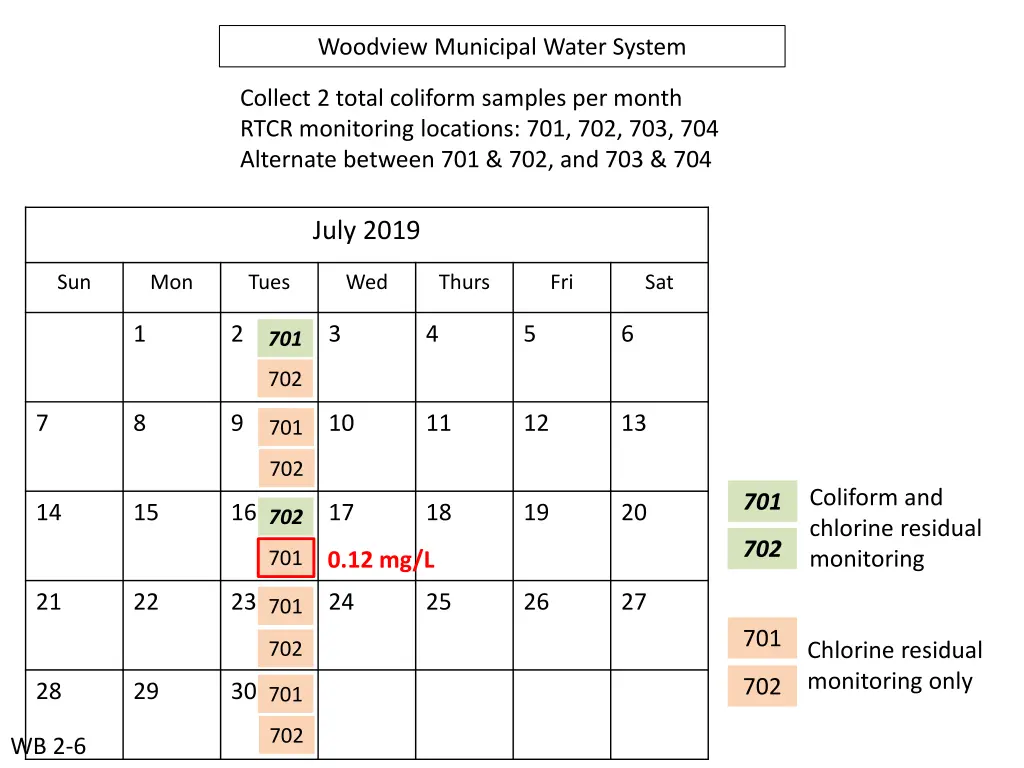 woodview municipal water system