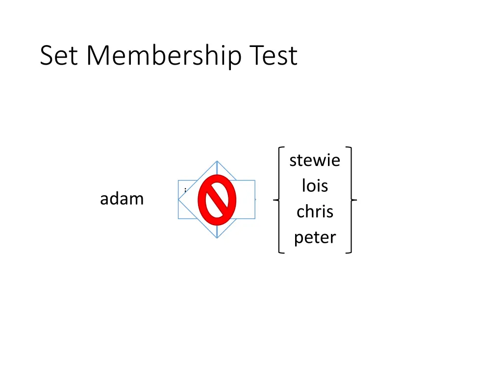 set membership test 1