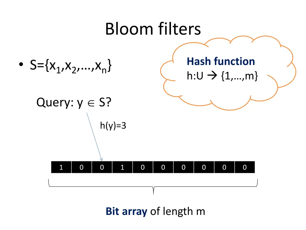 bloom filters 5