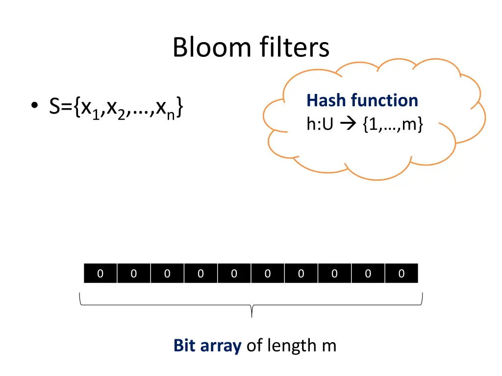 bloom filters
