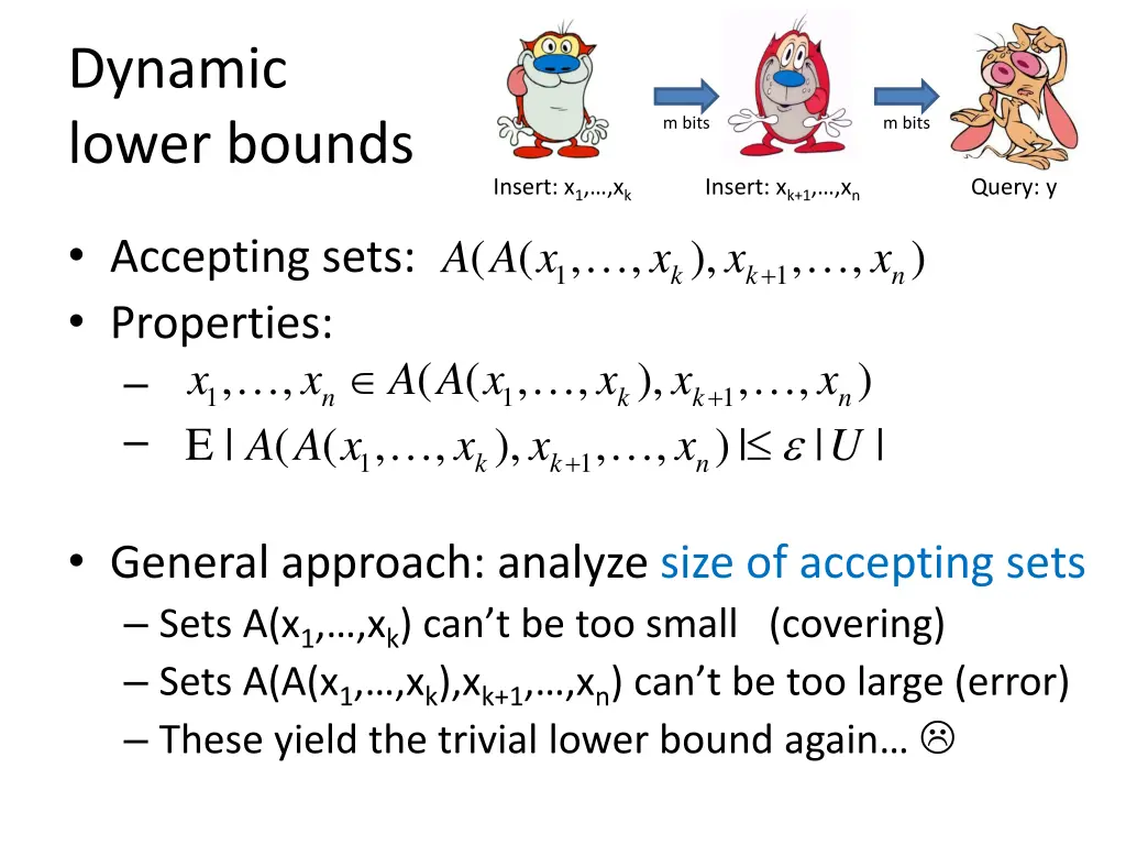 dynamic lower bounds 1