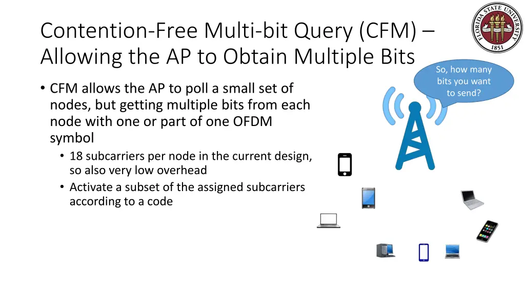 contention free multi bit query cfm allowing