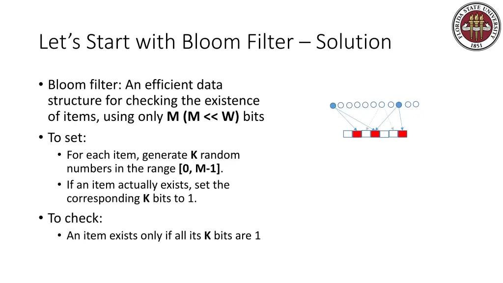 let s start with bloom filter solution