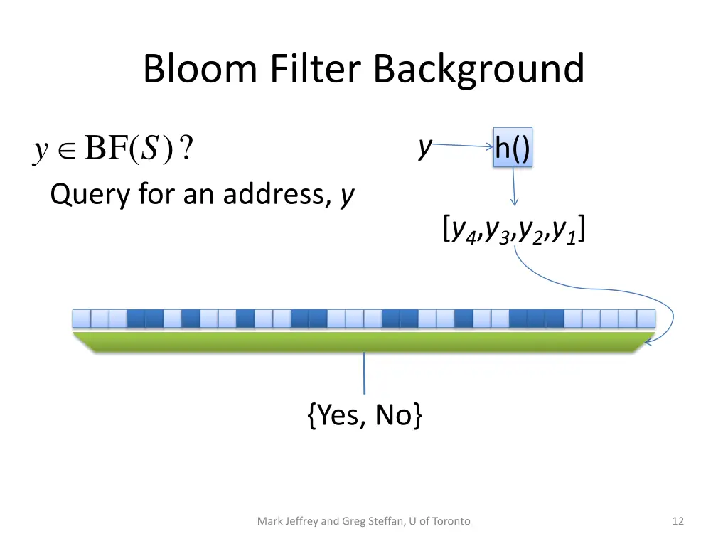 bloom filter background 1